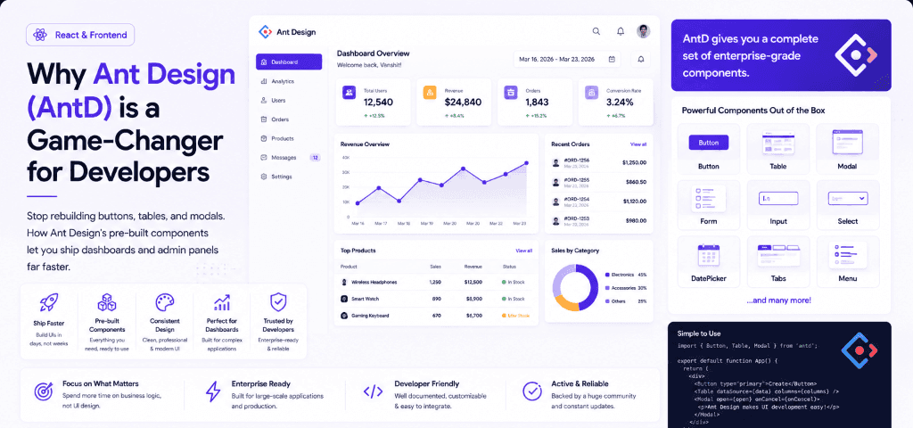 Why Ant Design (AntD) is a Game-Changer for Developers